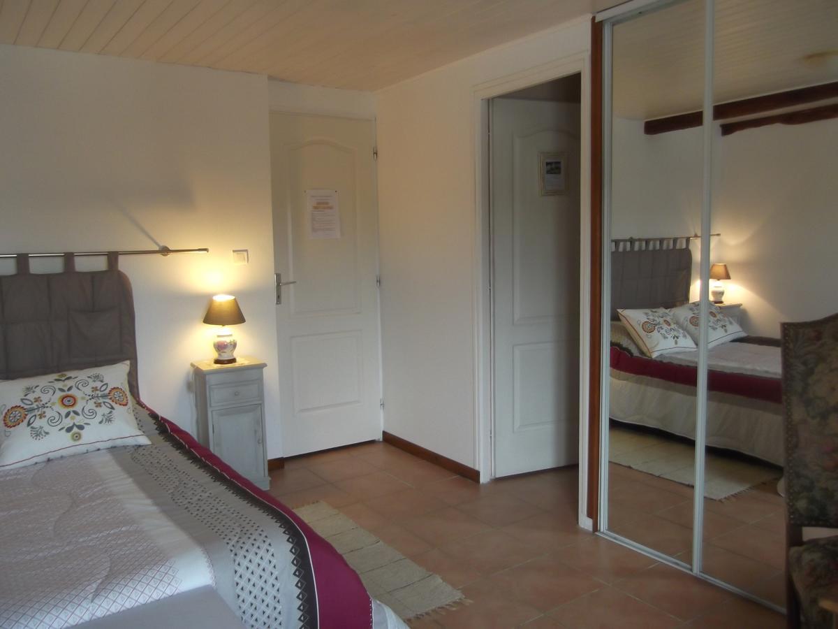 Chambres D'Hotes Moulin De Rigoulieres Saint-Sylvestre-sur-Lot Exterior photo